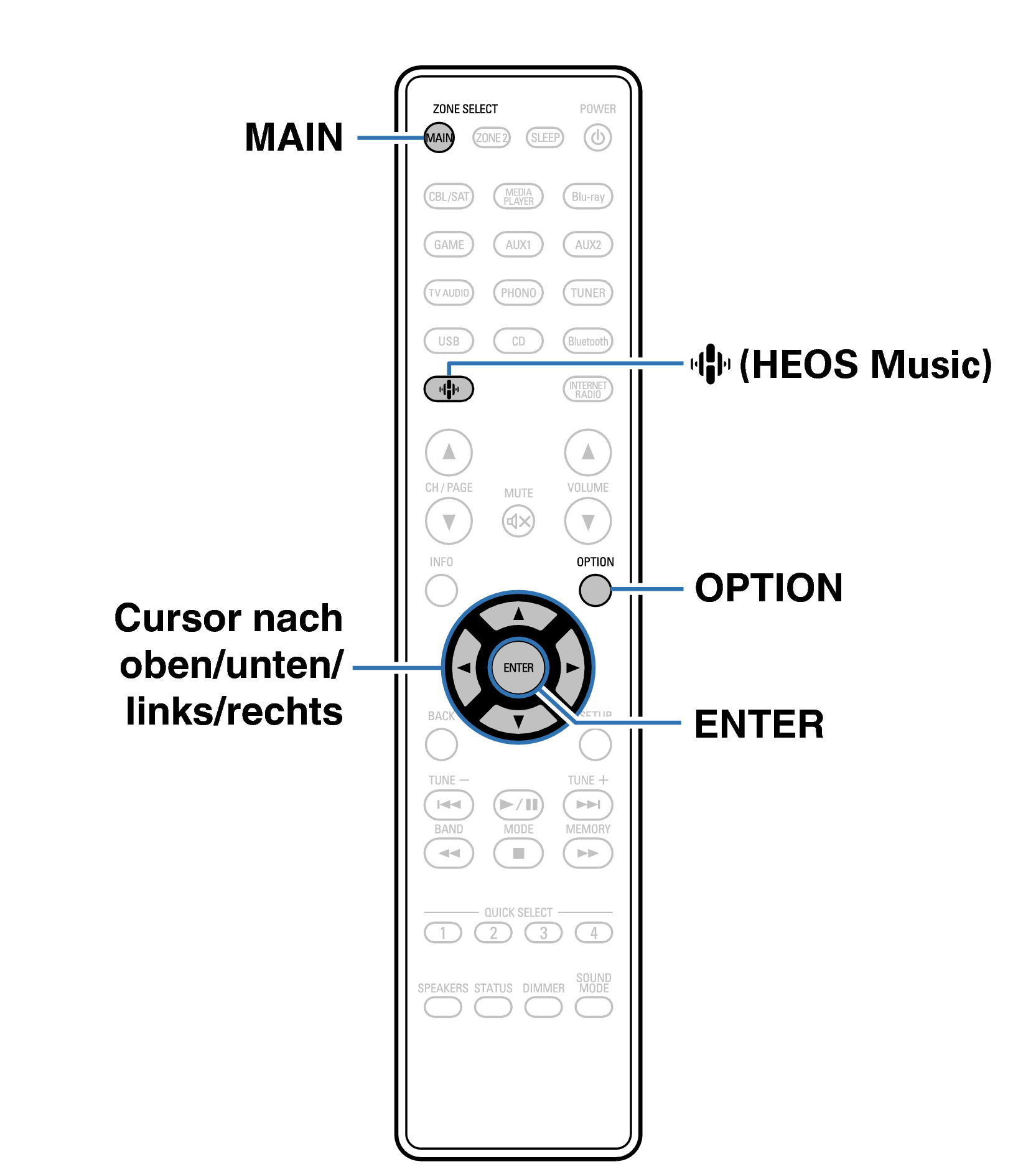 Ope Convenient RC1259